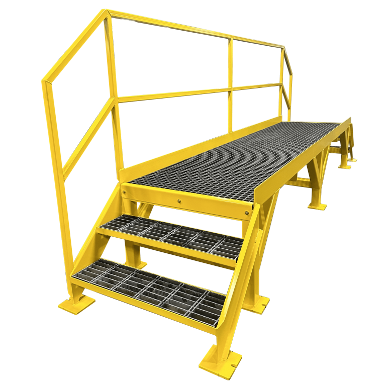 Industrial Work Platforms